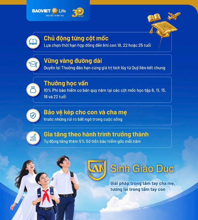 Đầu tư cho giáo dục: Từ tầm nhìn quốc gia đến mỗi gia đình- Ảnh 2.