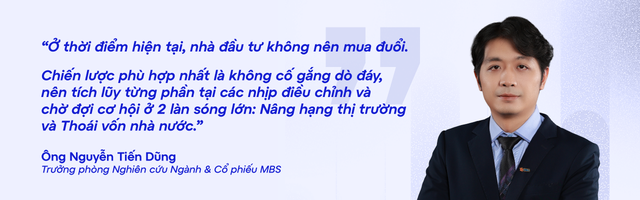 Cổ phiếu phân hóa mạnh: Chuyên gia MBS hướng dẫn cách nhận diện "cơ hội vàng"- Ảnh 1.