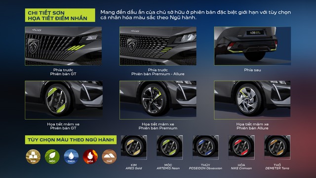 Peugeot 408 Sport Edition mang dấu ấn Le Mans và đặc quyền cá nhân hóa cho khách Việt- Ảnh 1.