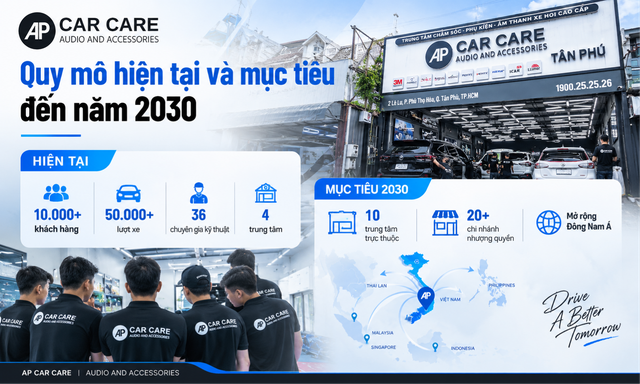 AP Car Care - Trung t&acirc;m chăm s&oacute;c xe hơi v&agrave; n&acirc;ng cấp phụ kiện chuy&ecirc;n nghiệp - Ảnh 5.