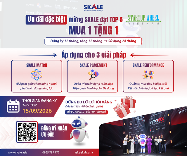 SKALE Placement vào Top 5 Startup Wheel: Bước tiến của AI trong ngành nhân sự - Ảnh 3.
