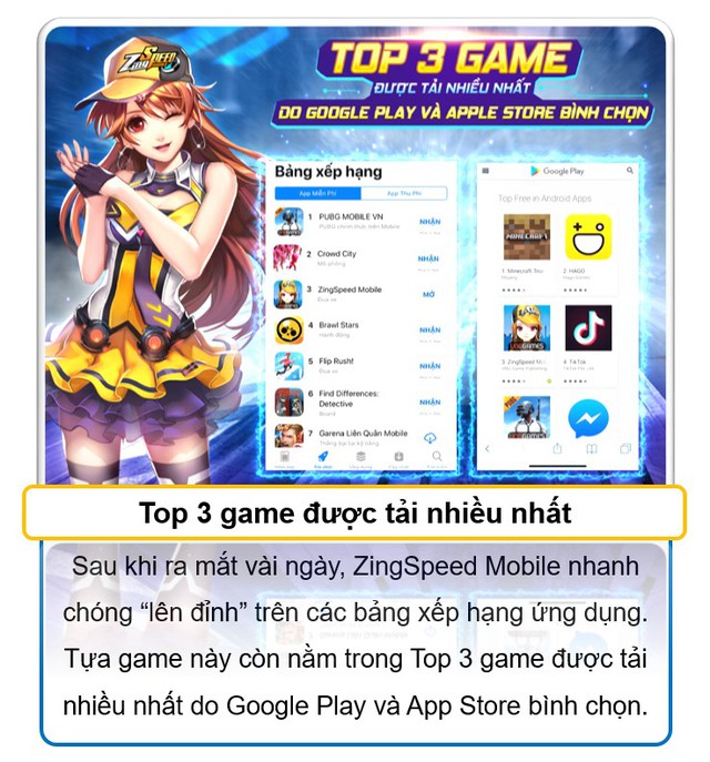 Điểm lại những thành tích ZingSpeed Mobile đã đạt được sau 3 tháng ra mắt - Ảnh 3.