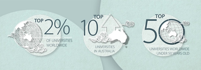 Charles Darwin University – Cơ hội nhận học bổng 50% học phí tại Top 10 Đại học Úc - Ảnh 1.