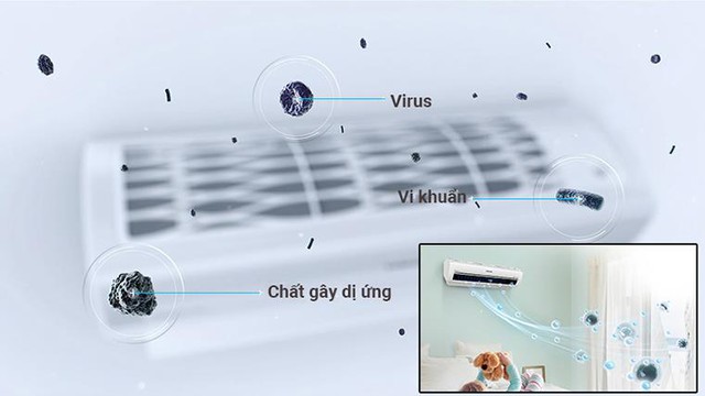 Công nghệ chống virus và khuẩn nấm mốc độc đáo giúp bầu không khí được tinh lọc tối đa