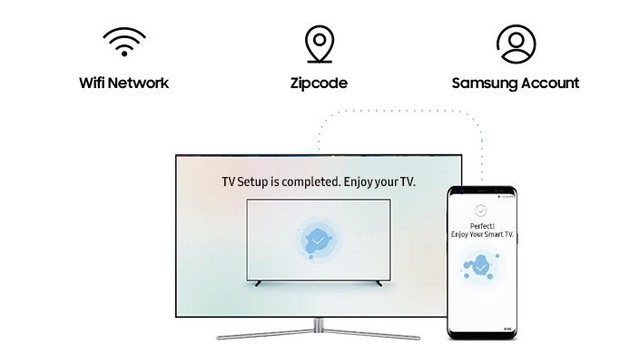Ra mắt TV QLED 2018, Samsung cho cả thế giới thấy tương lai của TV - Ảnh 4.