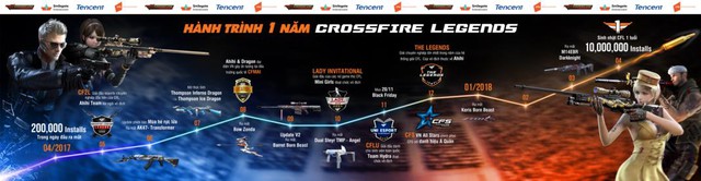 Biển người chúc mừng CrossFire Legends 1 tuổi với chặng đường huyền thoại