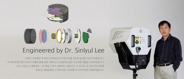 SF Driver là trình điều khiển âm thanh được phát triển bởi giáo sư Hàn Quốc Shin-Ryeol Lee