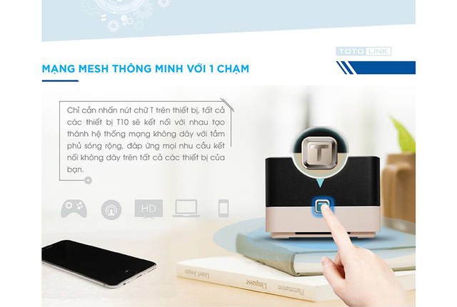 TOTOLINK T10 - MESH NETWORK - Giải pháp mạng Wifi phải có với hệ thống nhà thông minh - Ảnh 2.