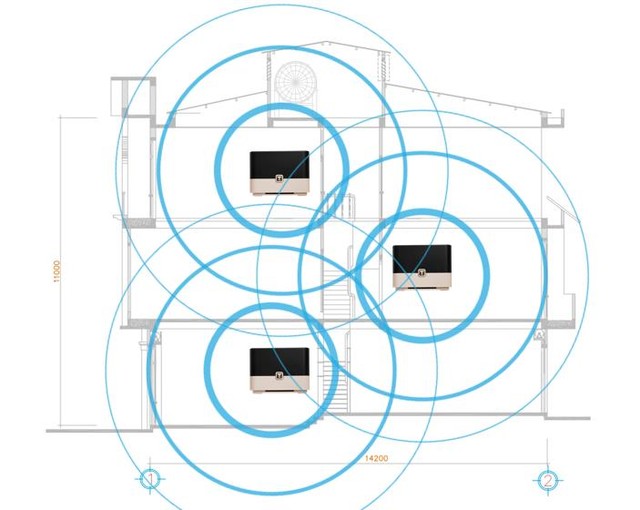 TOTOLINK T10 - MESH NETWORK - Giải pháp mạng Wifi phải có với hệ thống nhà thông minh - Ảnh 3.