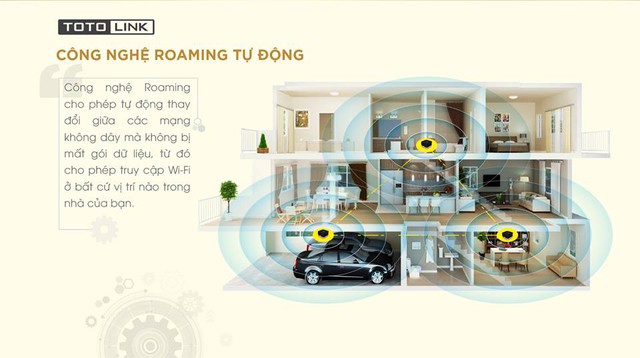 TOTOLINK T10 - MESH NETWORK - Giải pháp mạng Wifi phải có với hệ thống nhà thông minh - Ảnh 4.