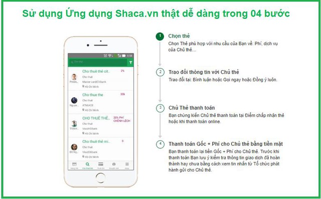 Ứng dụng tìm thẻ thanh toán Shaca – Ngân hàng thẻ của bạn - Ảnh 3.