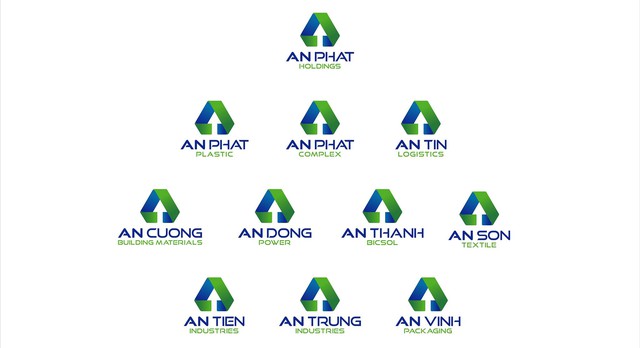 Bước đi táo bạo của đại gia ngành nhựa: Thay đổi nhận diện thương hiệu và chuyển sang mô hình Tập đoàn - Ảnh 1. Bước đi táo bạo của đại gia ngành nhựa: Thay đổi nhận diện thương hiệu và chuyển sang mô hình Tập đoàn - Ảnh 1.