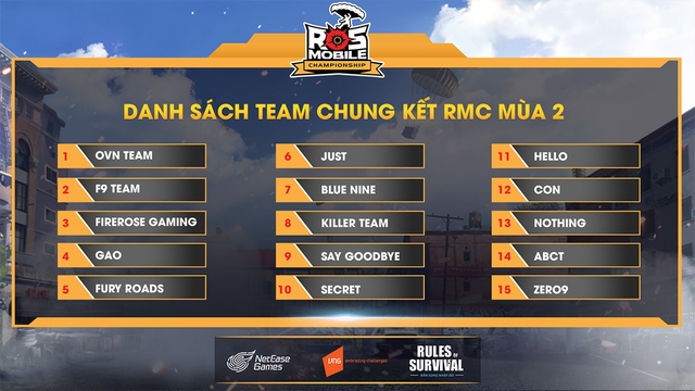 Play-off ROS Mobile Championship: Zero9 xuất sắc ghi tên mình vào vòng chung kết RMC Season 2 - Ảnh 5.