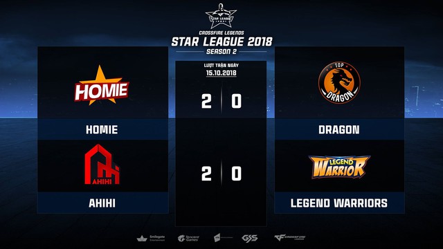 CFL Star League Season 2 2018: Black Wolf bay cao, Dragon chính thức là đội đầu tiên rời giải đấu - Ảnh 2.