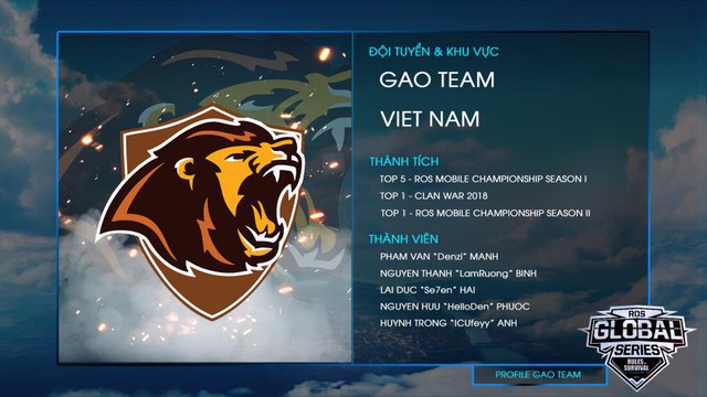 ROS Mobile Global Series Season 2: Cùng tìm hiểu đội hình ra quân của 5 đại diện đến từ Việt Nam - Ảnh 4.