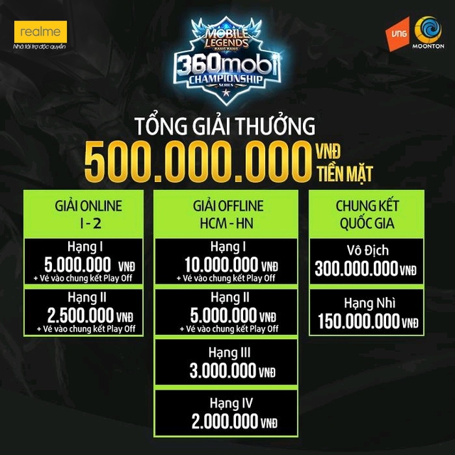 Mobile Legends: Bang Bang VNG tung ra giải đấu khủng sau 10 ngày ra mắt - Ảnh 3.