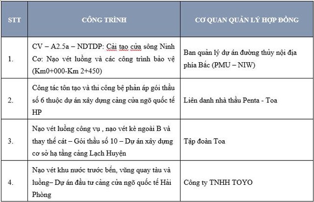 Duy Linh – Từng bước khẳng định mình - Ảnh 1. Duy Linh – Từng bước khẳng định mình - Ảnh 1.