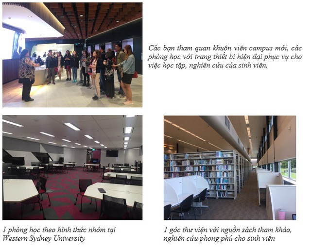 Chuyến đi trải nghiệm của sinh viên Western Sydney University - Ảnh 1.