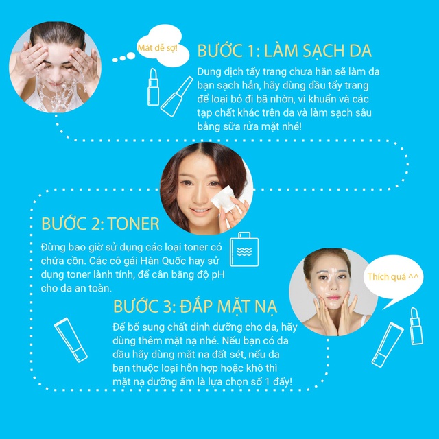 Tại sao con gái Hàn Quốc da đẹp, bạn đã từng tò mò chưa? - Ảnh 4.