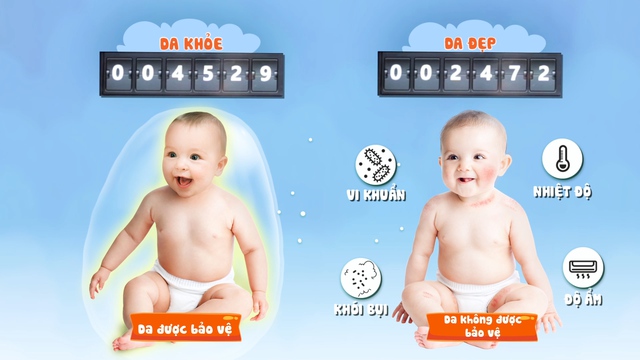 Bật m&iacute; c&aacute;ch để da lu&ocirc;n mềm mịn như da em b&eacute; - Ảnh 1.