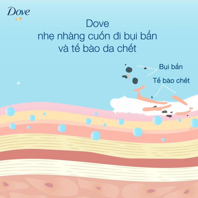 B&iacute; quyết đơn giản gi&uacute;p da căng mịn, rạng ngời bất chấp nắng h&egrave; - Ảnh 2.