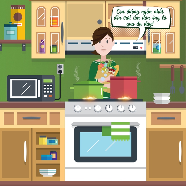 Bật cười với h&agrave;nh tr&igrave;nh chinh phục đi t&igrave;m mảnh gh&eacute;p ho&agrave;n chỉnh của c&ocirc; n&agrave;ng hiện đại - Ảnh 6.