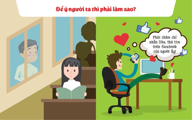 Kh&aacute;c biệt th&uacute; vị giữa t&igrave;nh y&ecirc;u xưa v&agrave; nay - Ảnh 1.