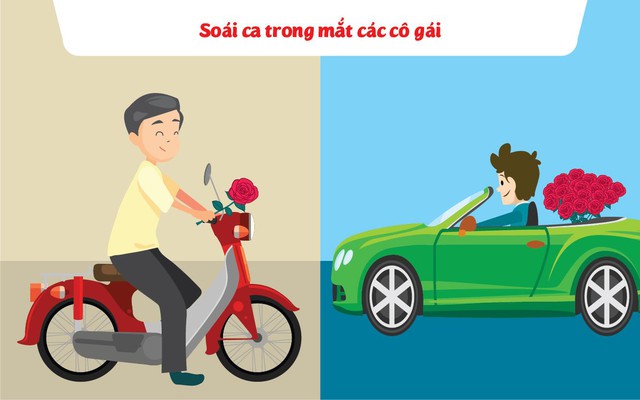 Kh&aacute;c biệt th&uacute; vị giữa t&igrave;nh y&ecirc;u xưa v&agrave; nay - Ảnh 4.