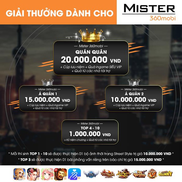 Trở thành Mister 360mobi đầu tiên, chuyện không khó! - Ảnh 3.