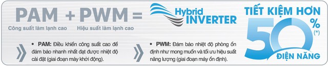 H&eacute; lộ chiếc điều h&ograve;a c&oacute; t&aacute;c dụng ngăn ngừa vi r&uacute;t c&uacute;m gia cầm H5N1 - Ảnh 3.