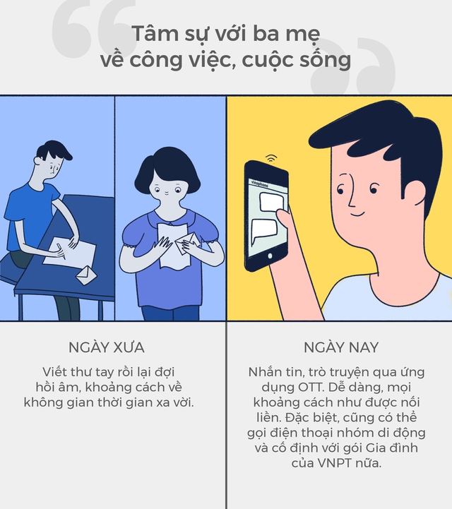 Chuyện gia đ&igrave;nh xưa v&agrave; nay: Bạn sẽ thấy ch&iacute;nh m&igrave;nh ở đ&acirc;y - Ảnh 8.