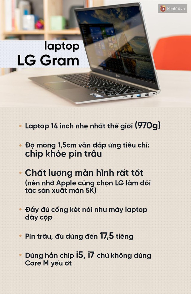 Chiếc laptop 14 inch nhẹ nhất, làm việc tốt nhất đây rồi! - Ảnh 1.