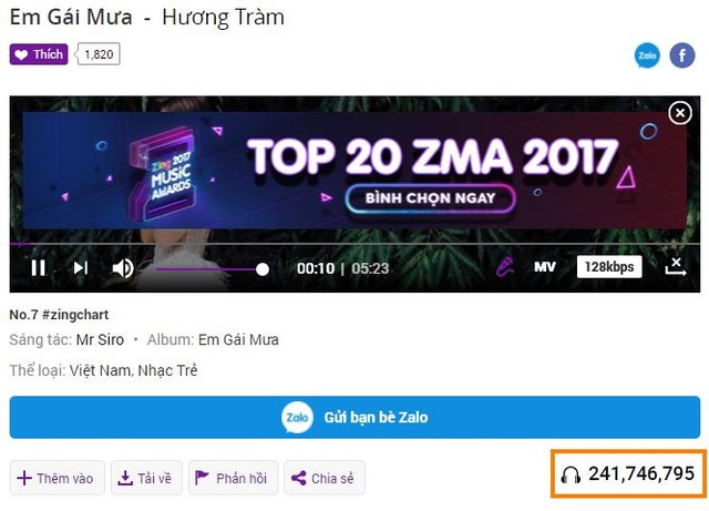 “Em gái mưa” Hương Tràm vượt mặt Sơn Tùng MTP, phá vỡ kỉ lục 10 năm của nhạc Việt - Ảnh 1.