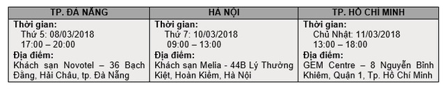 Những điểm mới của triển lãm giáo dục Canada mùa xuân 2018 - Ảnh 1.