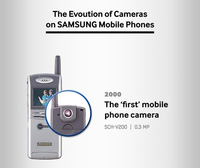 Từng bước đi tiên phong khai phá mảnh đất camera phone của Samsung - Ảnh 1.