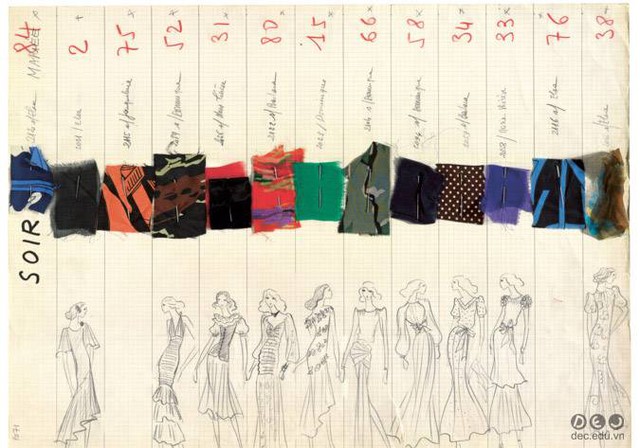 Giải đ&aacute;p thắc mắc khi học vẽ thiết kế thời trang - Ảnh 1.