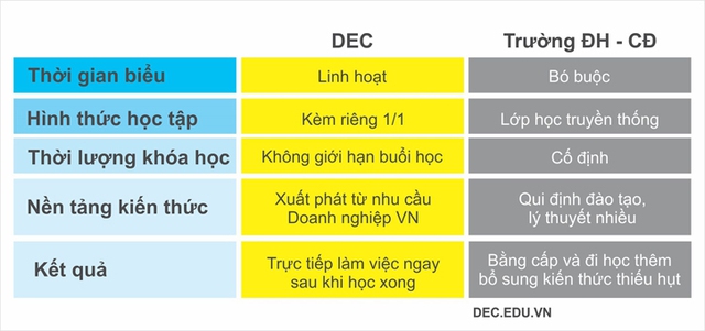 Giải đ&aacute;p thắc mắc khi học vẽ thiết kế thời trang - Ảnh 8.