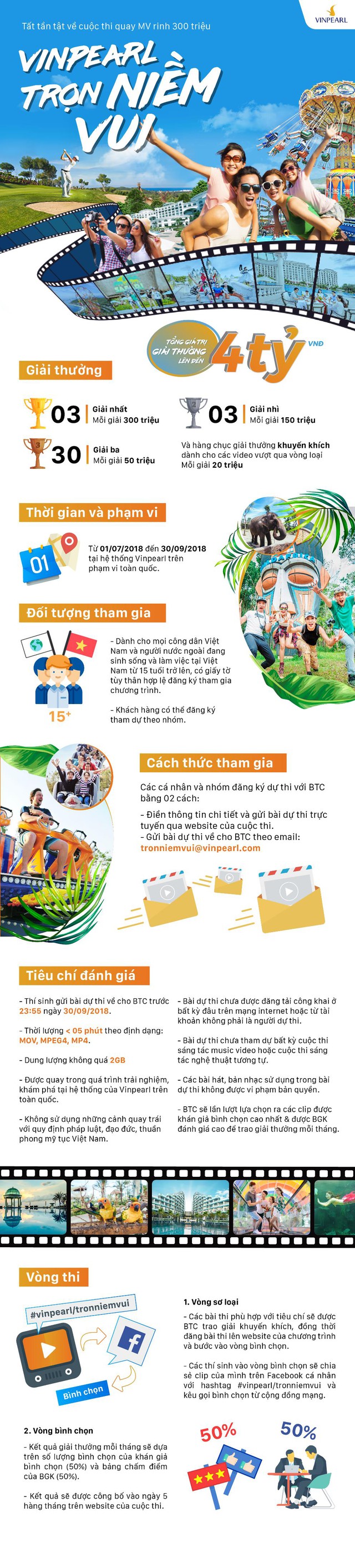 Tất tần tật về cuộc thi quay MV rinh 300 triệu tại tổ hợp vui chơi Vinpearl - Ảnh 1.