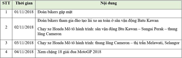 Siêu mẫu Minh Tú hòa cùng sự kiện Honda Asian Journey - Hành trình Châu Á 2018 - Ảnh 5.